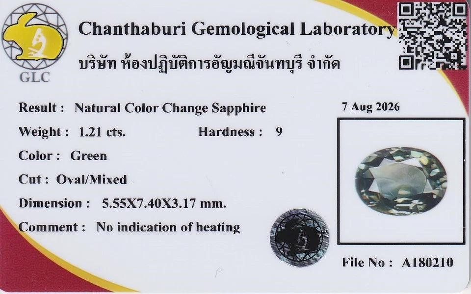 1.21ct ETW Earth-Mined Color Change Sapphire – Oval Cut, Unheated