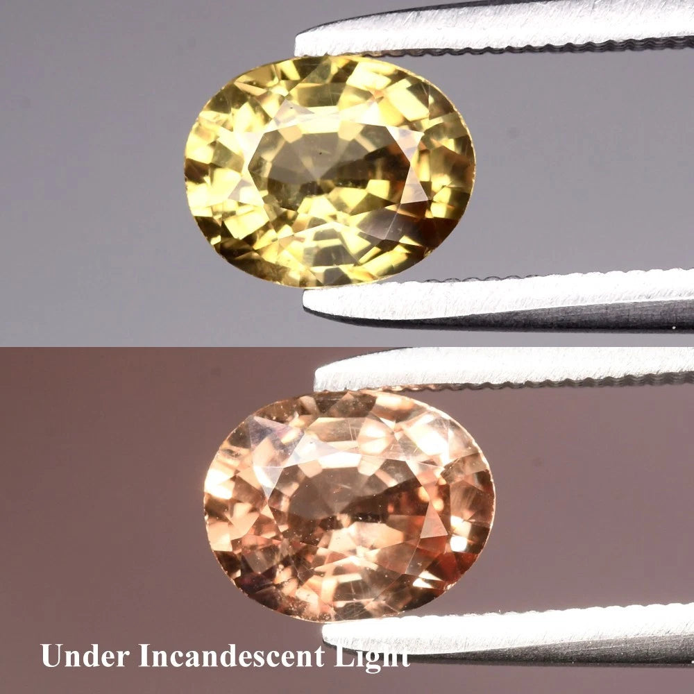 1.25ct ETW Color Change Garnet Gemstone – Oval Cut